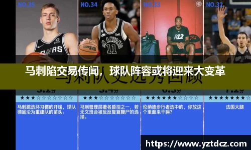 马刺陷交易传闻，球队阵容或将迎来大变革