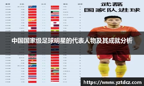 中国国家级足球明星的代表人物及其成就分析